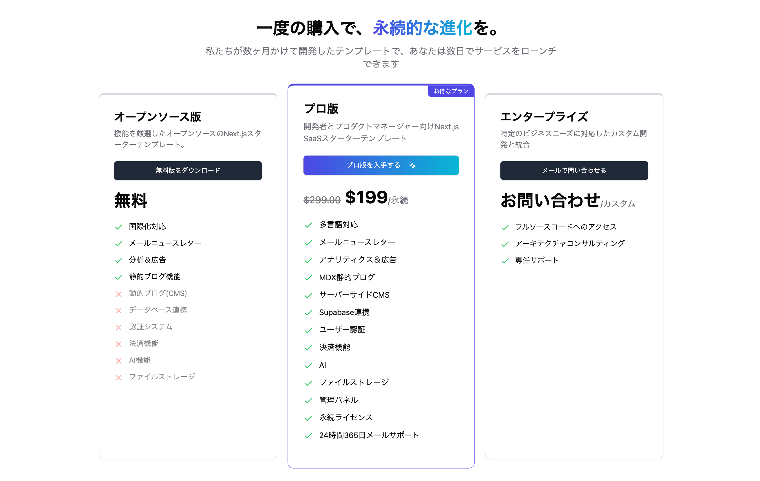 pricing